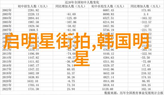 我在酒店截了一段小视频 - 晚安城市景我的酒店生活片断