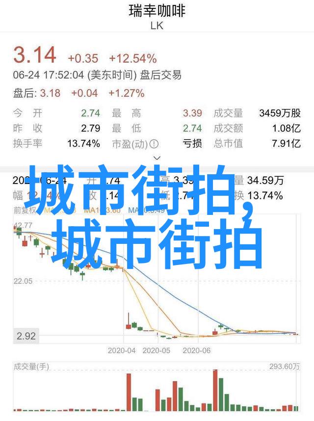 冬日温馨时光冬季暖意满满的时光