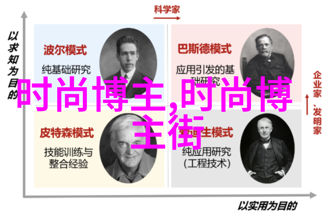 时尚搭配艺术色彩与款式的完美融合