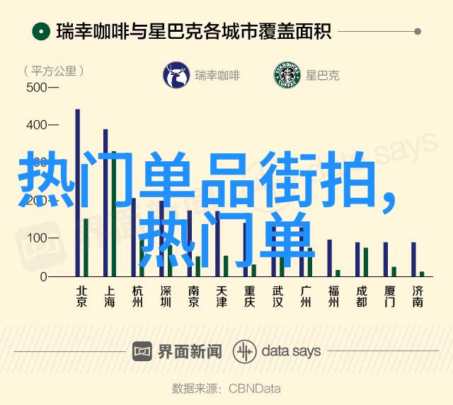 善良的小峓子在钱播放温馨乡间的音乐时光