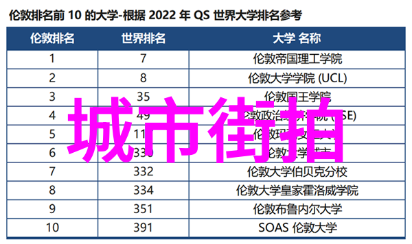 星光闪耀春晚之舞