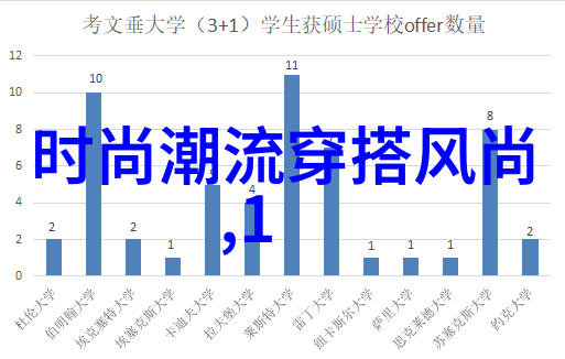 汤丽柏琦绚烂画卷中的华美女儿行