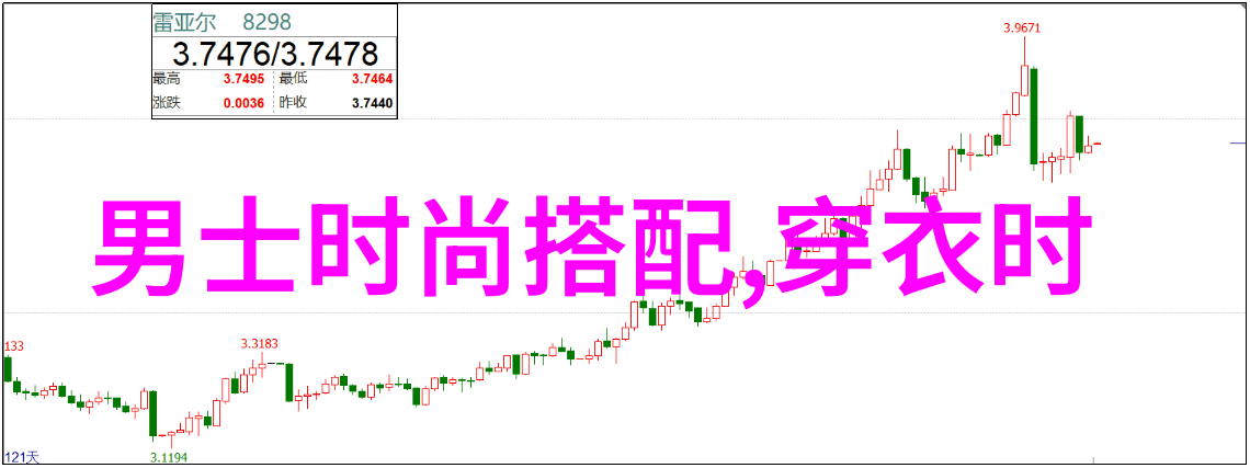 JENNIE虚拟形象AI技术更新JENNIE AI换肤升级