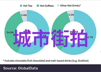 从名人秀场到市井小巷怎么看待明星同款的文化