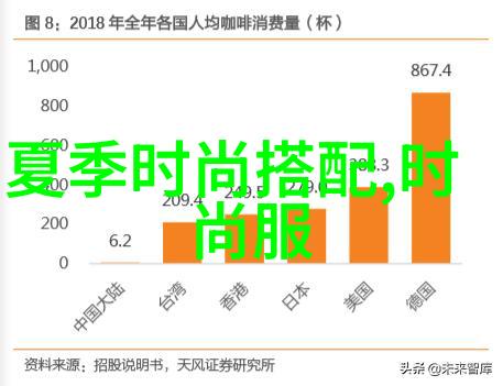 小亲亲温馨的告白与初吻的意义