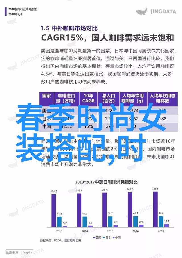 麻花传媒MD0044视频我是如何在一夜之间成为网红的