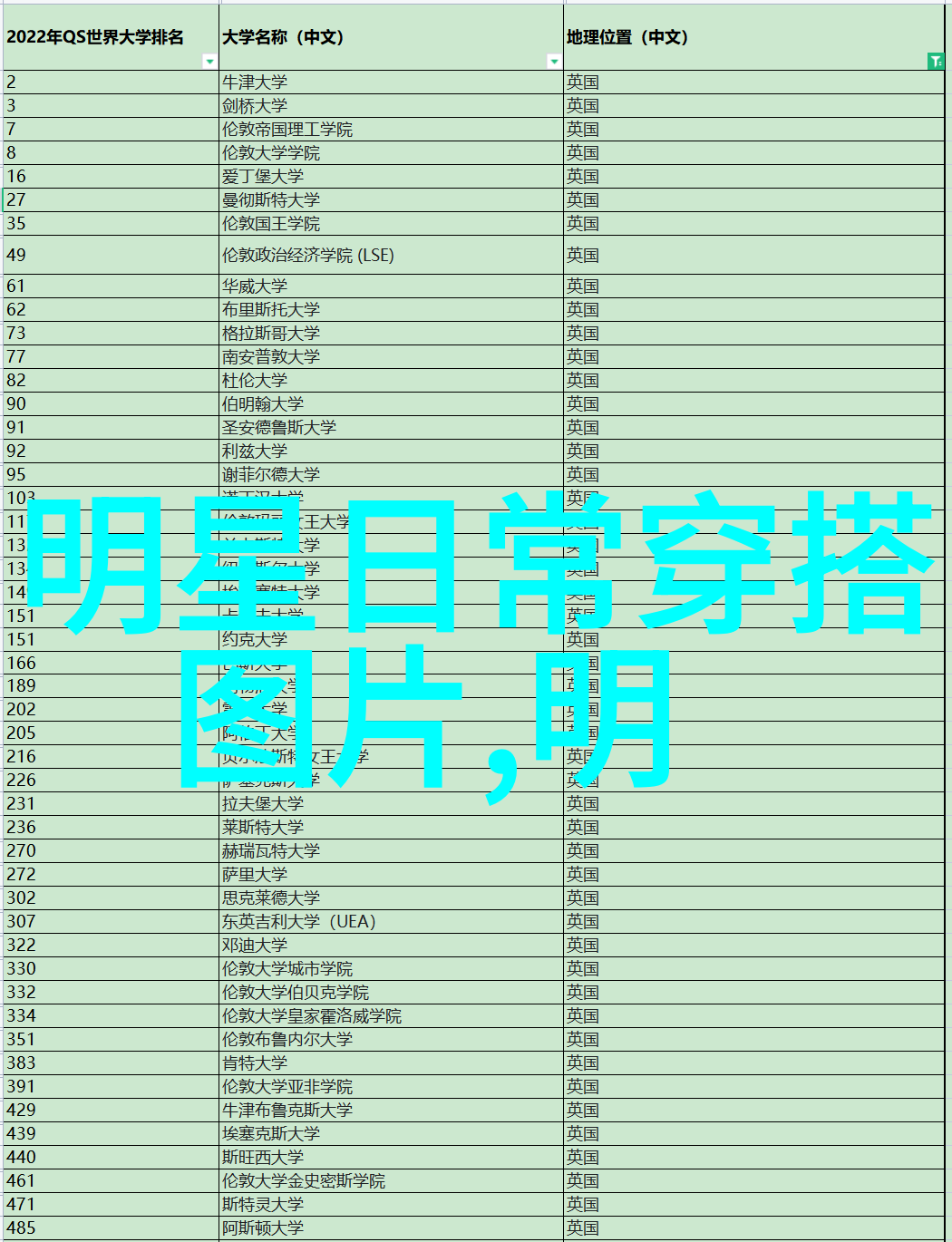 时尚男装搭配指南打造完美的街头风格