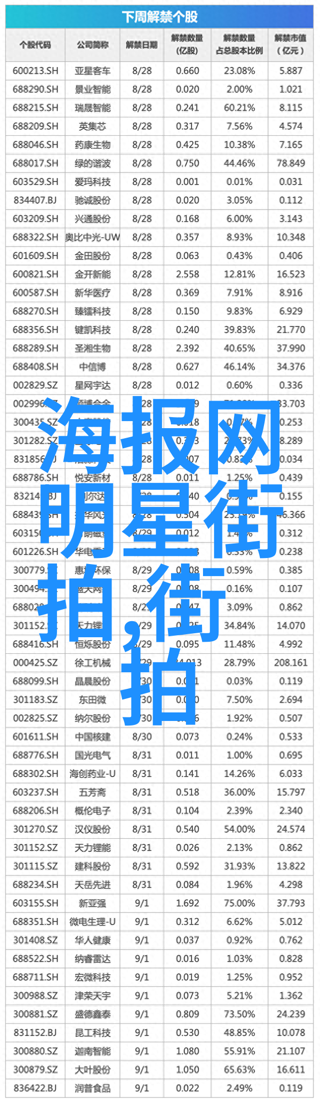 哆啦A梦伴我同行如同一位十七岁的韩国少女温柔而又充满活力它有望引进市场而这份前导海报就像一张精致的手