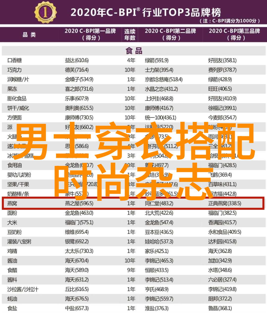 明星风采尽显探寻明星街拍网的时尚奥秘