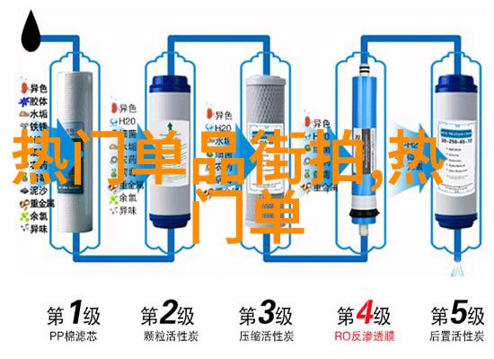 毛多老太的免费生活