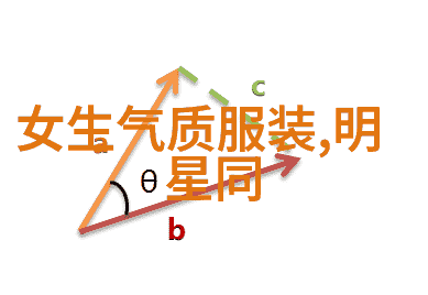 学会不同身型穿搭重点 从此只有瘦没有胖