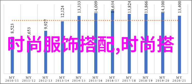 探索美学公式解锁无删减的艺术之谜