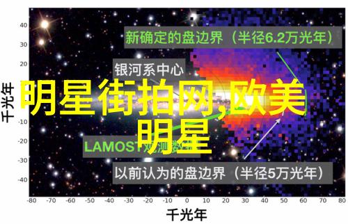 177年的回顾历史的脚步与时代的变迁