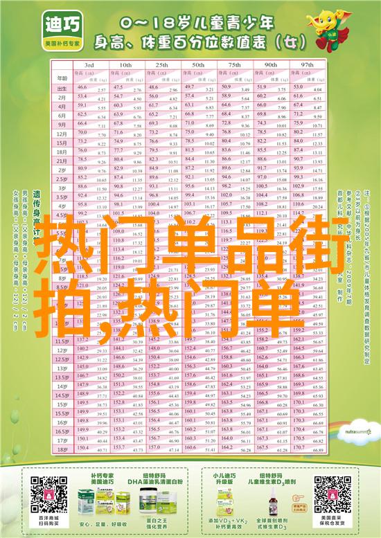 明星同款麻花辫时尚界的热门风潮