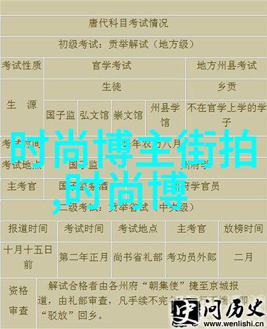 草莓网香水自然之选小众又平价的香水推荐