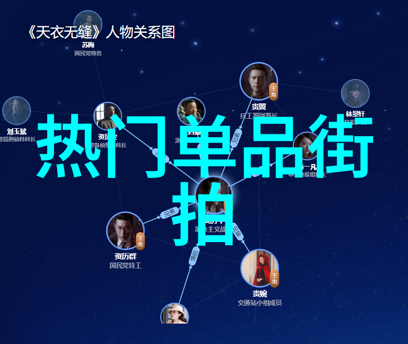 光影守护明星同款护肤品的秘密花园