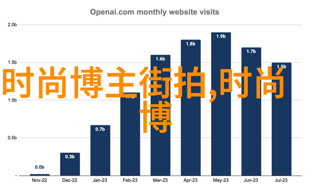 主题我看了个视频说腿再分大点就可以吃到扇贝了