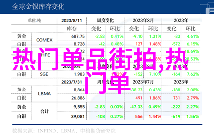 花季传媒V3.0.7黄色主题的数字媒体探索