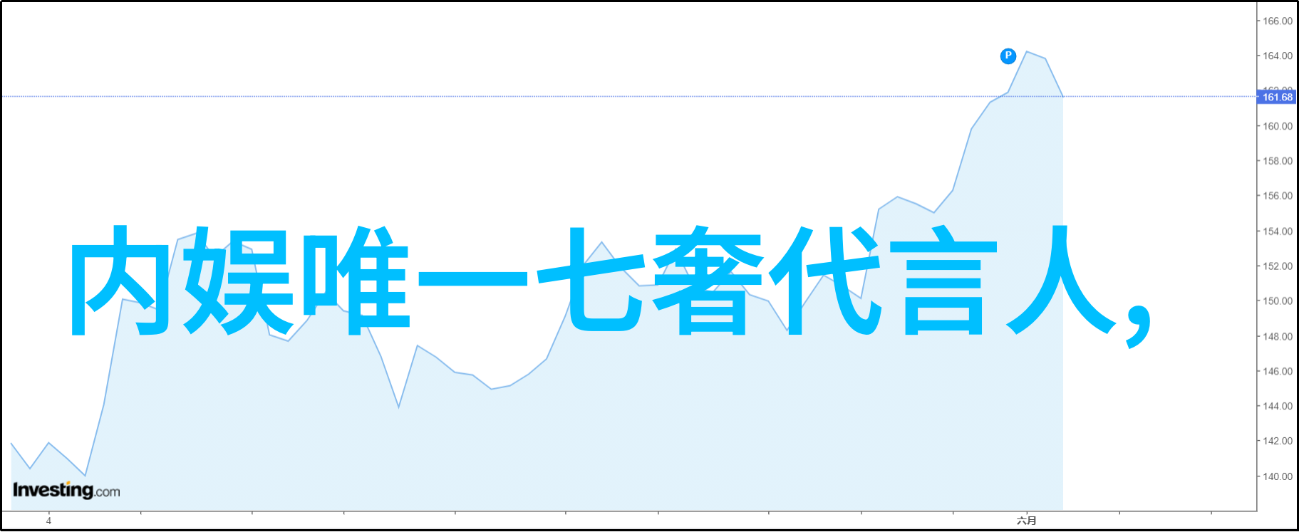 潮流先锋2016男士时尚搭配指南夏季男装单品与街头风格融合