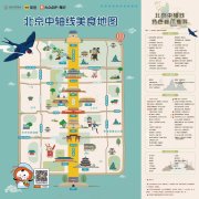 北京文旅消费规模全国第一逛吃“中