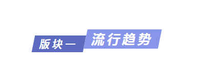 街拍时尚博主推荐_时尚博主街拍_时尚博主街拍最近/