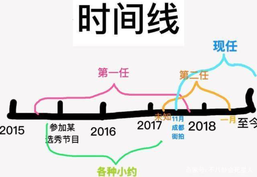 街拍明星_街拍明星冬季穿搭图片_街拍明星夏季穿搭图片/