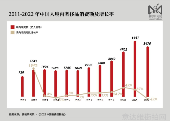 热门单品街拍_热门街拍品单在哪里看_汇总街拍