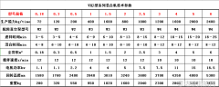 花粉网欧美明星街拍-揭秘欧美明星街头时尚风采