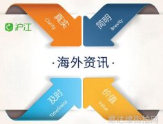 男士穿衣搭配时尚杂志玩转街头潮流的必备单品