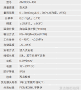 时尚博主-时尚博主界的潮流引领者