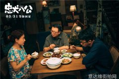 时尚-时尚博主街拍风格大揭秘