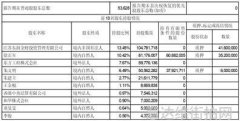 时尚博主街拍-时尚达人的街头风格大