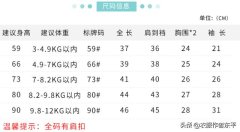 城市街拍揭秘潮流达人的搭配秘诀