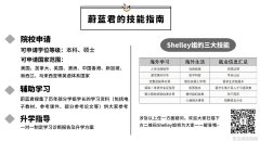 时尚博主从低调到炫目的创意反差