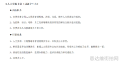 潮流聚焦街拍达人时尚秘籍