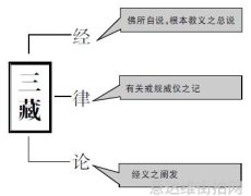 城市街拍摄影师如何捕捉城市的瞬间魅力