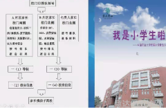 热门单品-街拍潮流新风尚