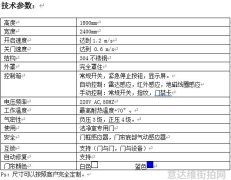 时尚博主-成为时尚博主的秘诀如何打造独特风格