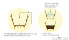 潮流盛宴街头时尚搭配大揭秘
