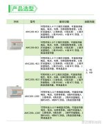街头璀璨明星风采与日常生活的反差之美
