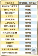 时尚服饰搭配展现个性魅力