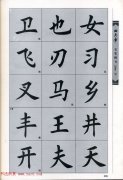 街头漫步城市风光一览无遗
